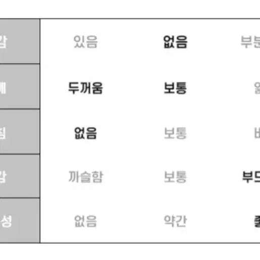 클로윈 앙고라 가디건