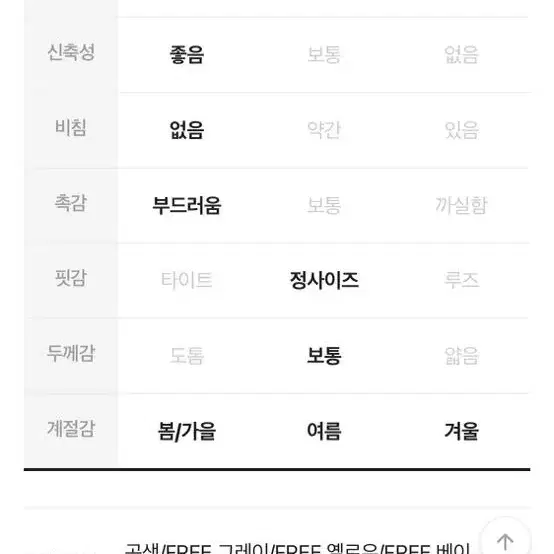 에이블리 니트 아노락 반집업 그레이 새상품