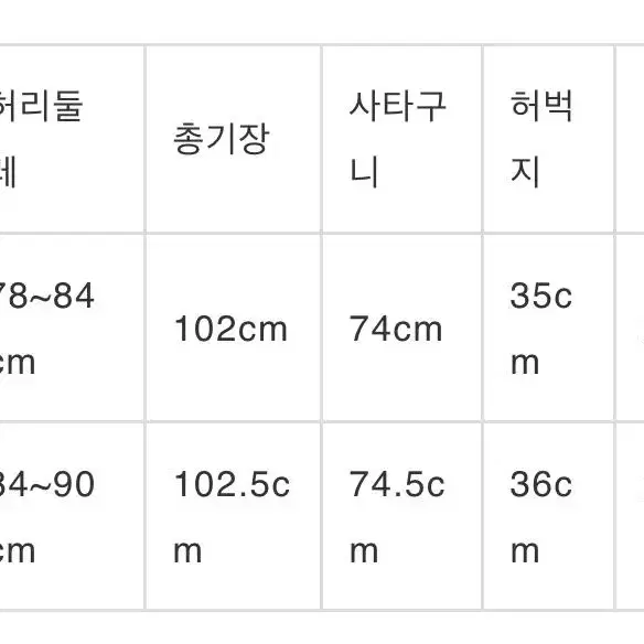 카미엘포트젠스 워커팬츠 M