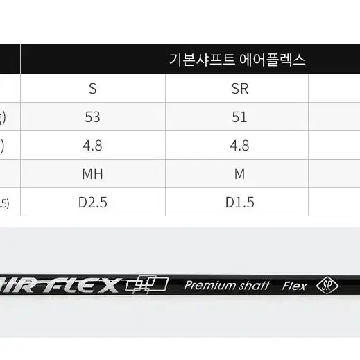 왼손용 440cc 초고반발 맥 버로우 드라이버