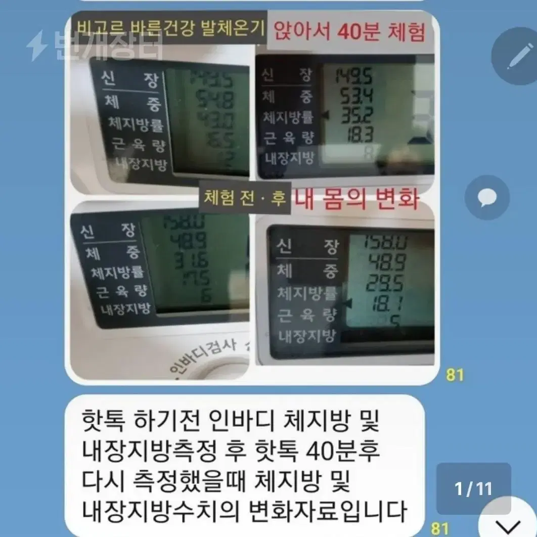 비고르고주파