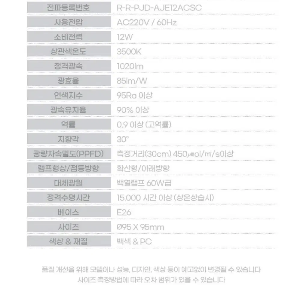 이케아 식물등 레르스타 장스탠드+히포 식물생장용 LED파램프 12W 렌즈