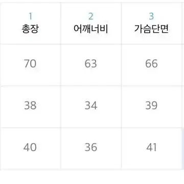 (택포)스컬프터 크롭 니트 탑