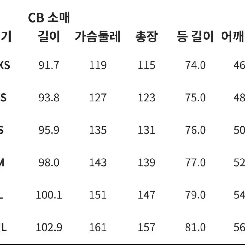 푸마 x 퍽스앤미니 푸퍼 자켓 그린 m(100~105) 판매 합니다.