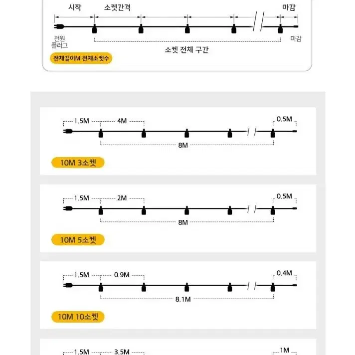 오징어등 작업등 야간 행사 캠핑 전등선 스트링라이트 줄조명