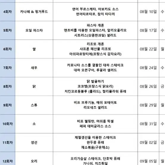 코리아요리아트아카데미 홍대점