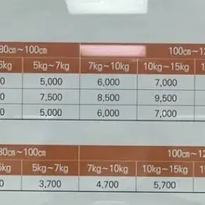 하이큐 만화책 렛츠 하이큐 1,2,3권 일러스트북