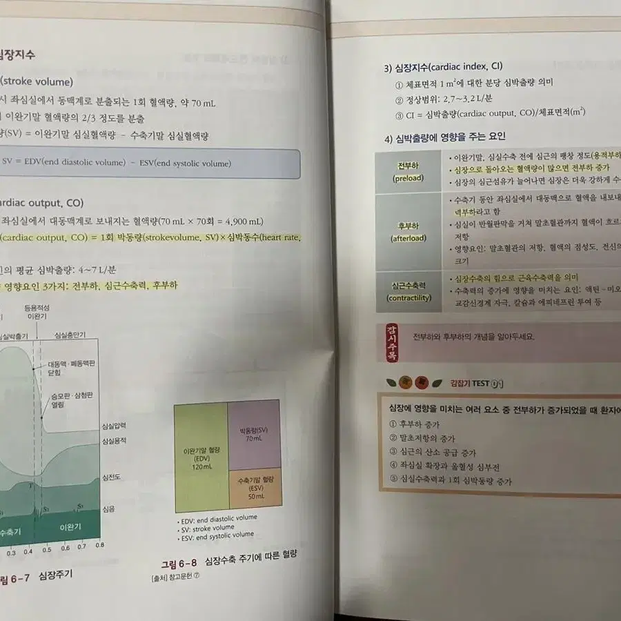 필통 간호학 핵심요약집