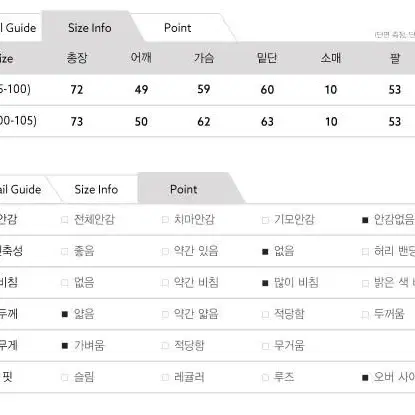 [신상] 패션 그레이 남자자켓