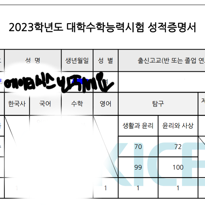 2023 수능 윤사 만점, 생윤 48 노트필기 pdf