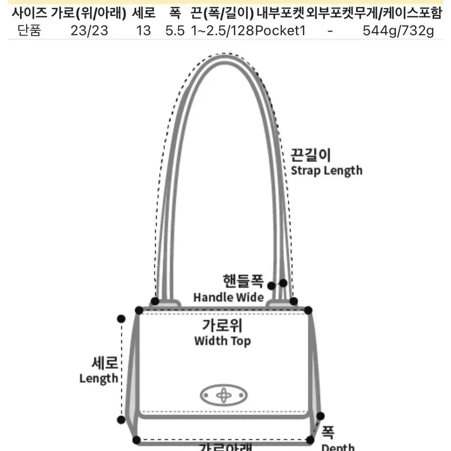 버버리 퀼팅 롤라백 (정품)