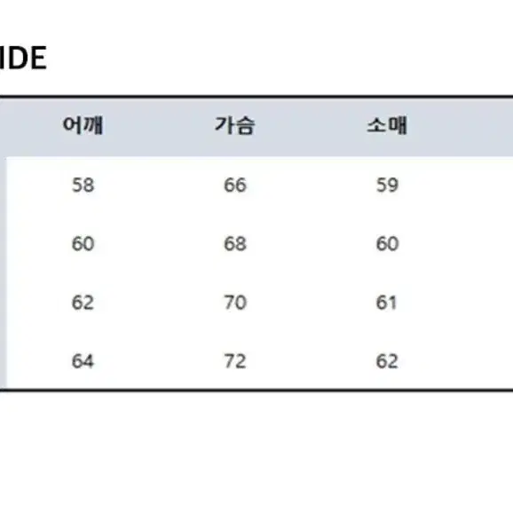 벌스데이수트/필드 파카/올리브/텍있는새상품