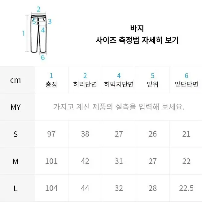 [S] lmc x fuzz 팬츠 (엘엠씨 퍼즈 콜라보 바지)