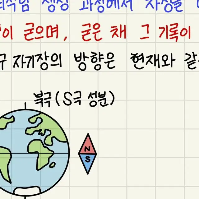 [2024] 지구과학 I 노트필기 (2023수능 1등급-47점 인증가능)