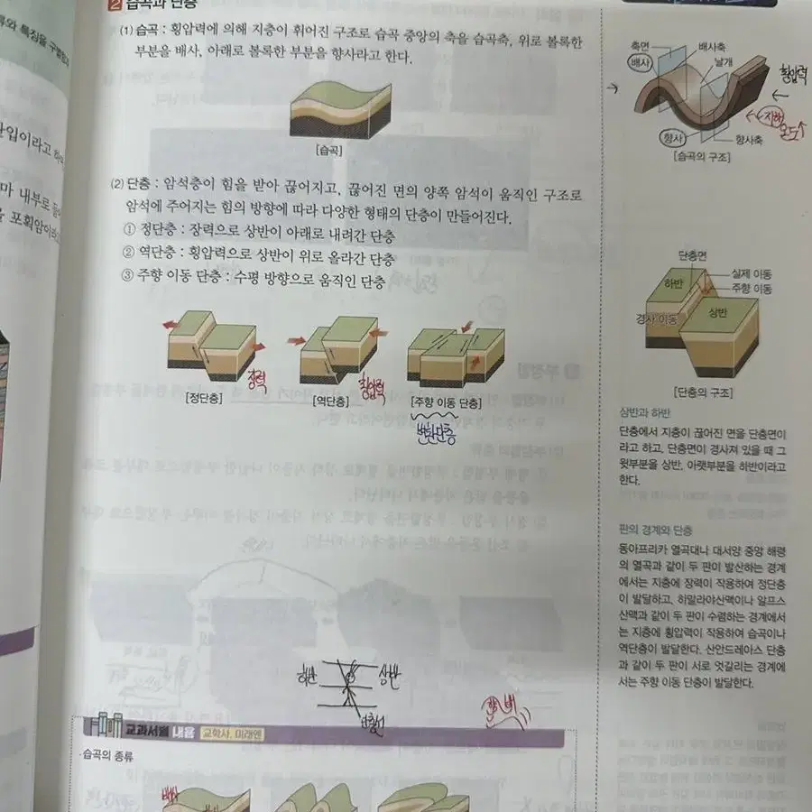 오지훈 지구과학