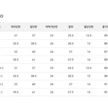 리브어리 아크 워싱 스키니데님 일자진 메이드 자체제작 연청바지