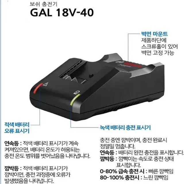 보쉬/보쉬충전기/정품/새상품/gal18v-40/18v~18v/배터리충전기