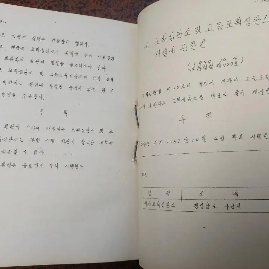 근대사 자료 수집 도서 법무부 국적및변호사 관계법령집