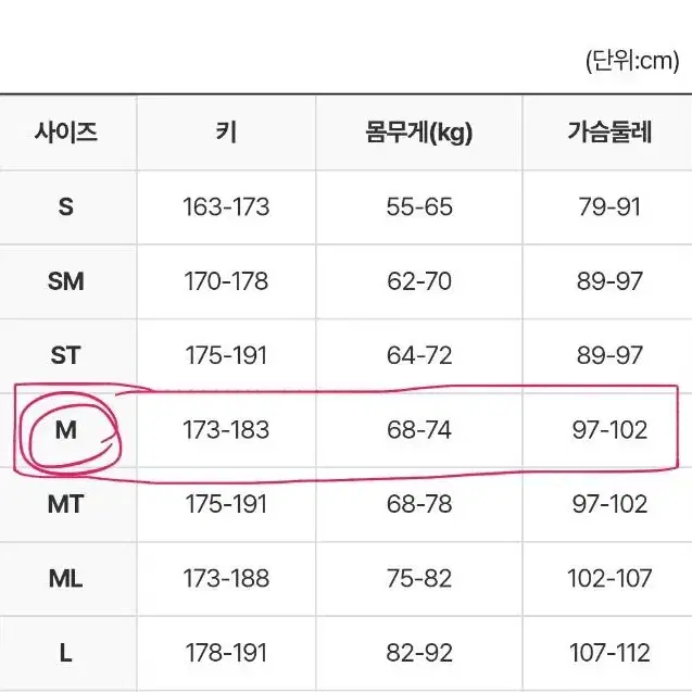 모비스 스쿠버다이빙 슈트 5mm