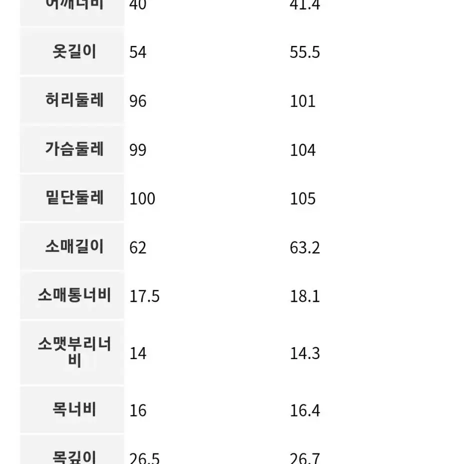 에잇세컨즈 베이지 크롭자켓