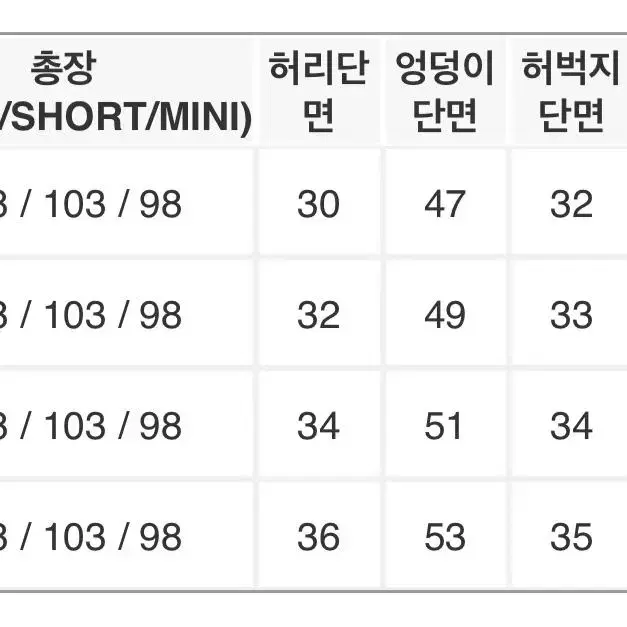 (새상품) 지그재그 트렌디어패럴 핀턱 와이드 슬랙스 차콜