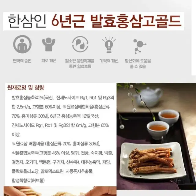 무료배송 홍삼 농축액 진액고농협 홍삼 한삼인 발효홍삼고골드 1병 250g