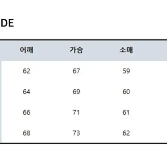 벌스데이수트/필드 파카/베이지/텍있는새상품