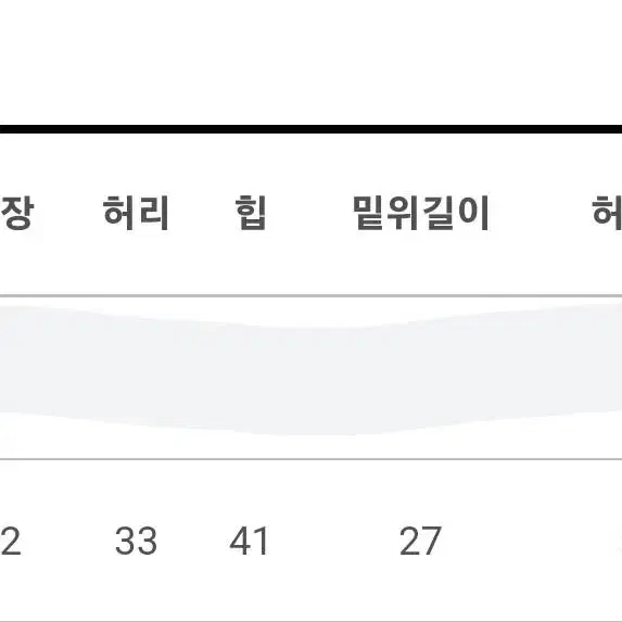 연청 데님팬츠 청바지 98도씨 에이블리 지그재그 원로그 고고싱 가내스라