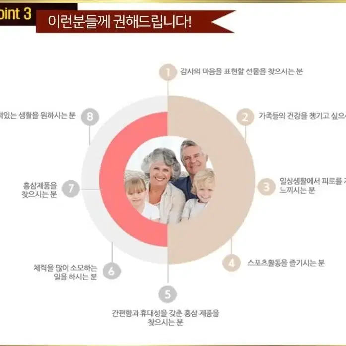 무료배송 홍삼 진액 액기스 정관장 홍삼 활력보 250g 2병 쇼핑백 선물