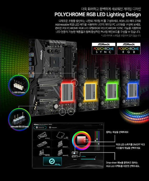 ASRock X470 Master SLI (AM4/X470)