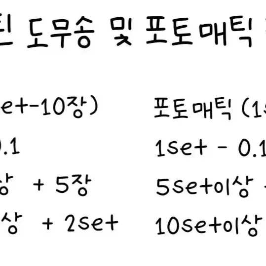 세븐틴 포토매틱 및 도무송 판매