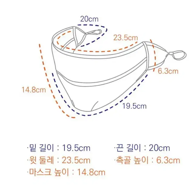 (새상품) 볼터치 그라데이션 마스크3p