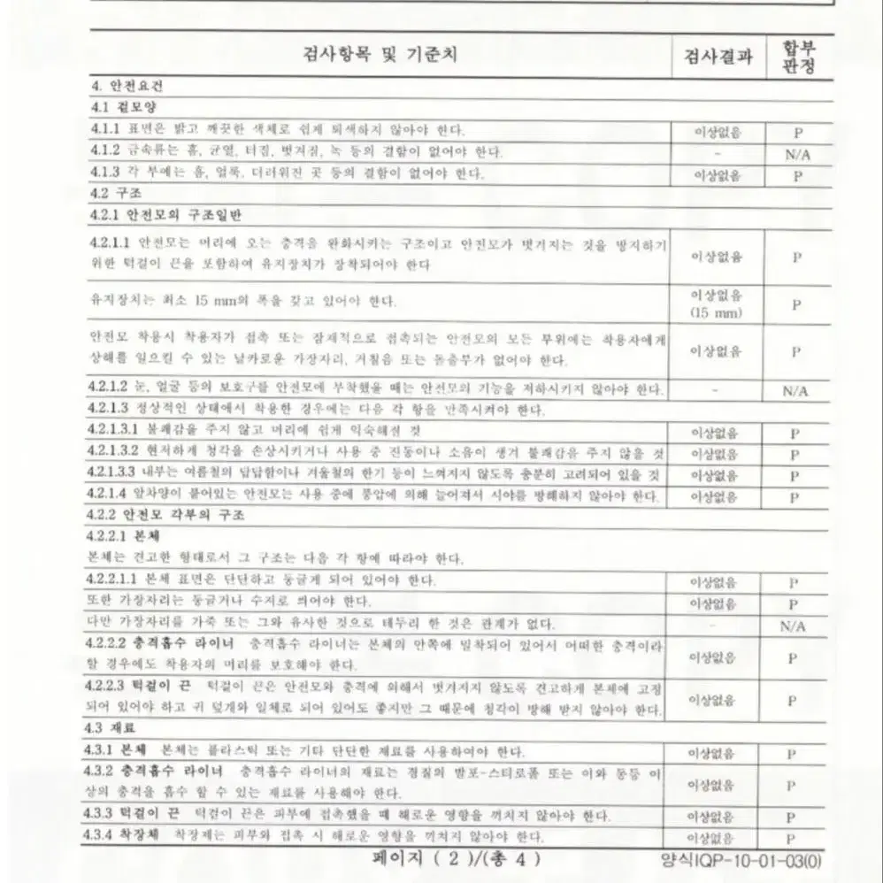 자전거,스쿠터,인라인 안전헬멧 신품판매합니다.(국가공인 안전검사합격제품)