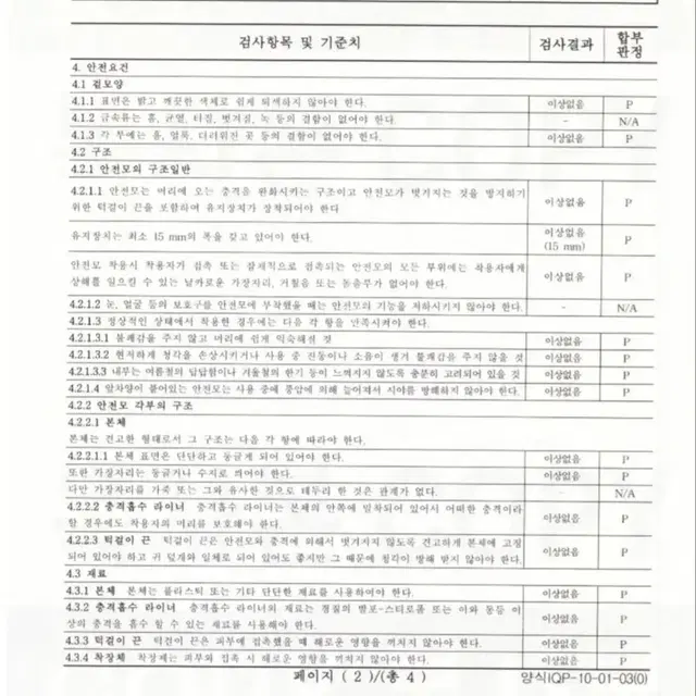 자전거,스쿠터,인라인 안전헬멧 신품판매합니다.(국가공인 안전검사합격제품)