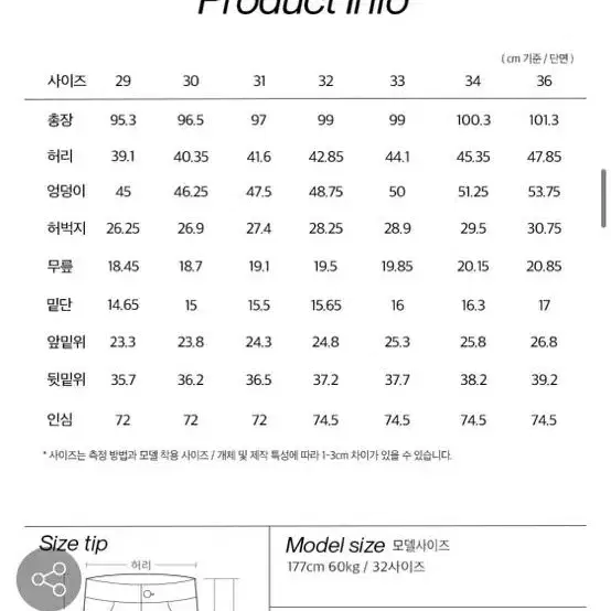 플랙 슬림핏 블랙진 31m