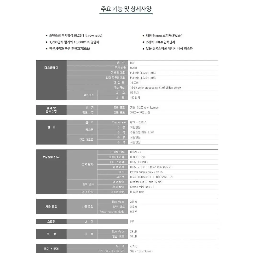 [정품새상품] 정품 NEC U321H 초단초점 빔프로젝트