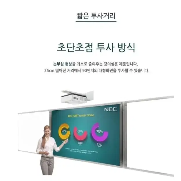 [정품새상품] 정품 NEC U321H 초단초점 빔프로젝트