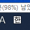 삼성 노트북 NT900X4C-A88 충전기 포함