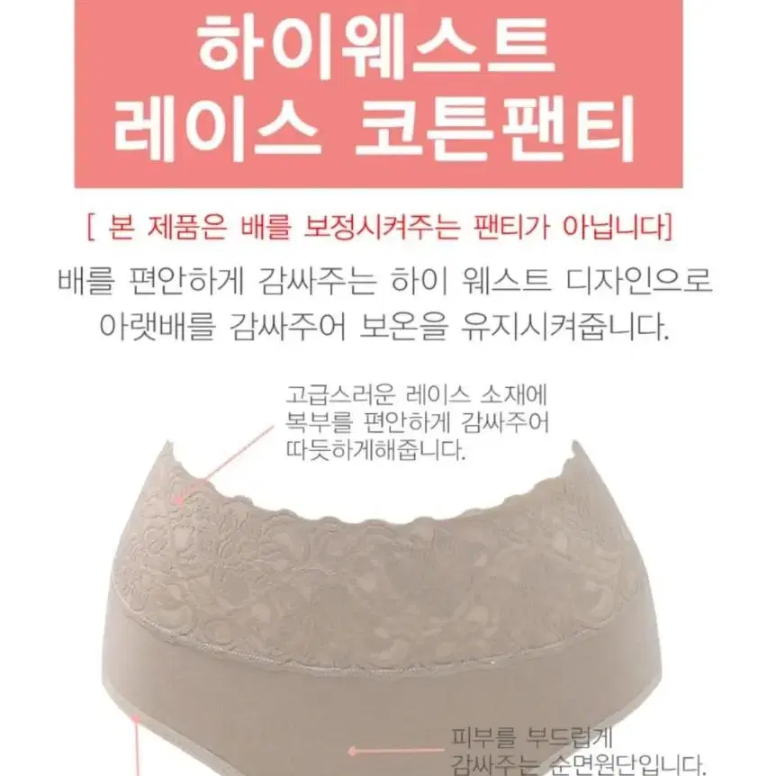 새상품)속옷 번개특가 여성 면스판 복부레이스 팬티