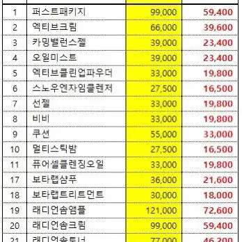 대전 인셀덤 화장품 최신정품 45% 할인! 많이 사 시면 추가 할인!!