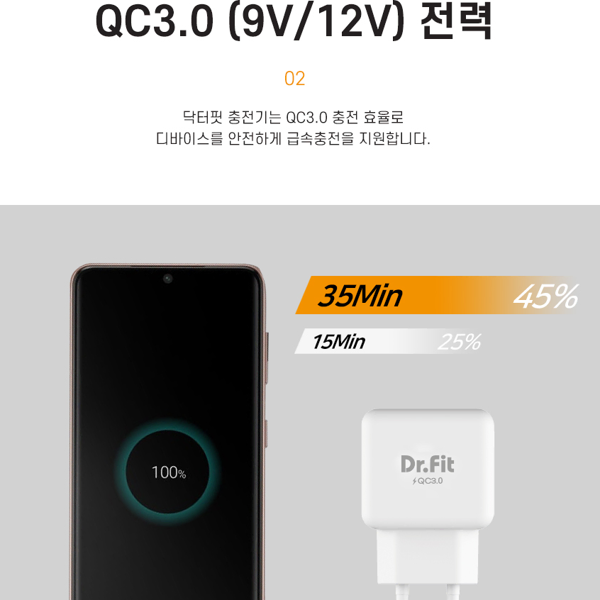 C타입 급속 가정용 충전기 1포트 (3)