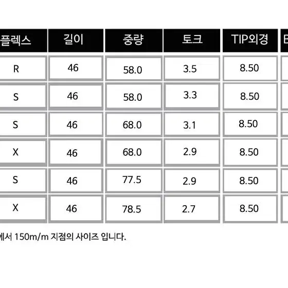 2023 코브라 정품 에어로젯 LS 에어로제트 벤투스 드라이버