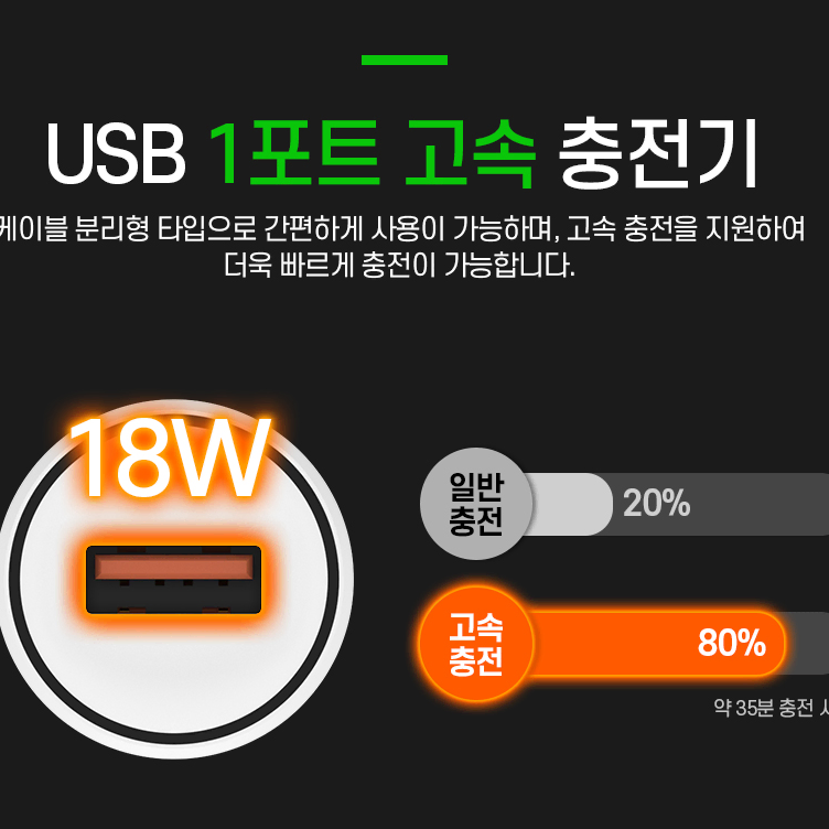 차량용 충전기 C타입 1포트 (3)