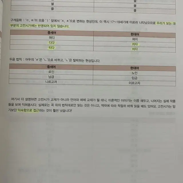 거의새거!!!! 피램 PIRAM 필수 고전시가 수능국어