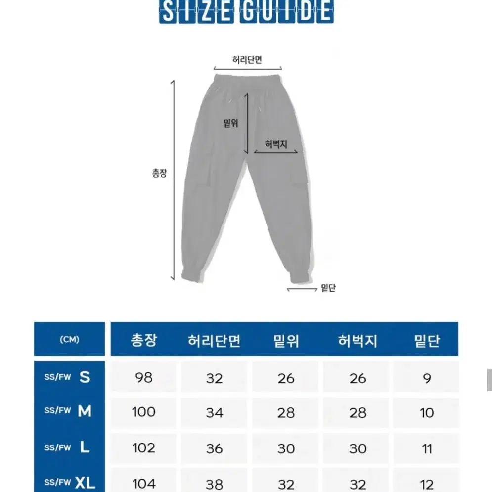 [여성의류] 하의 조거팬츠,청바지,면바지,반바지 류 팝니다