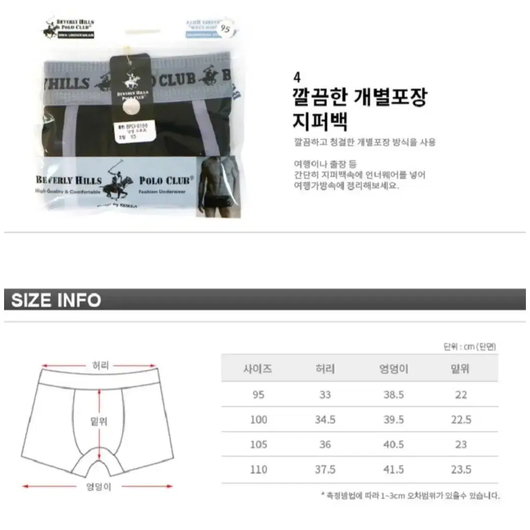 새상품(비버리힐즈폴로클럽)기능성 남드로즈3매(100, 95사이즈)