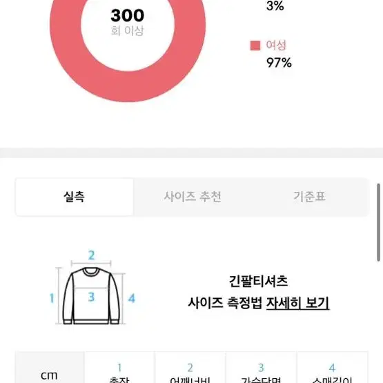 시티브리즈 터틀넥