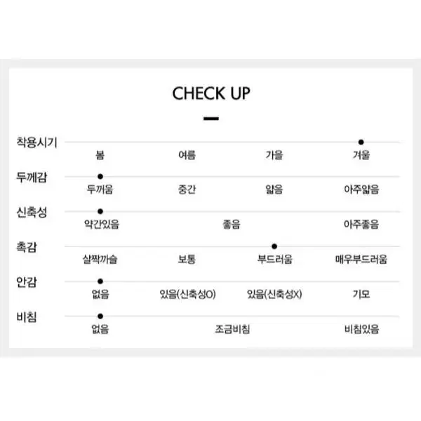 지오다노 체크 기모 슬림핏 팬츠