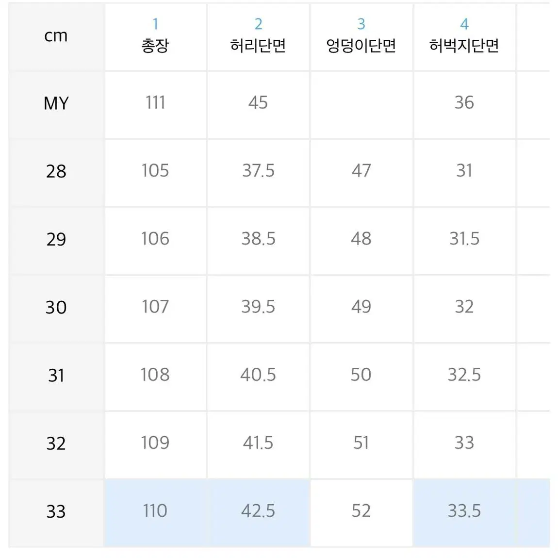 30 모드나인 바이트 운드 더스크 모드7