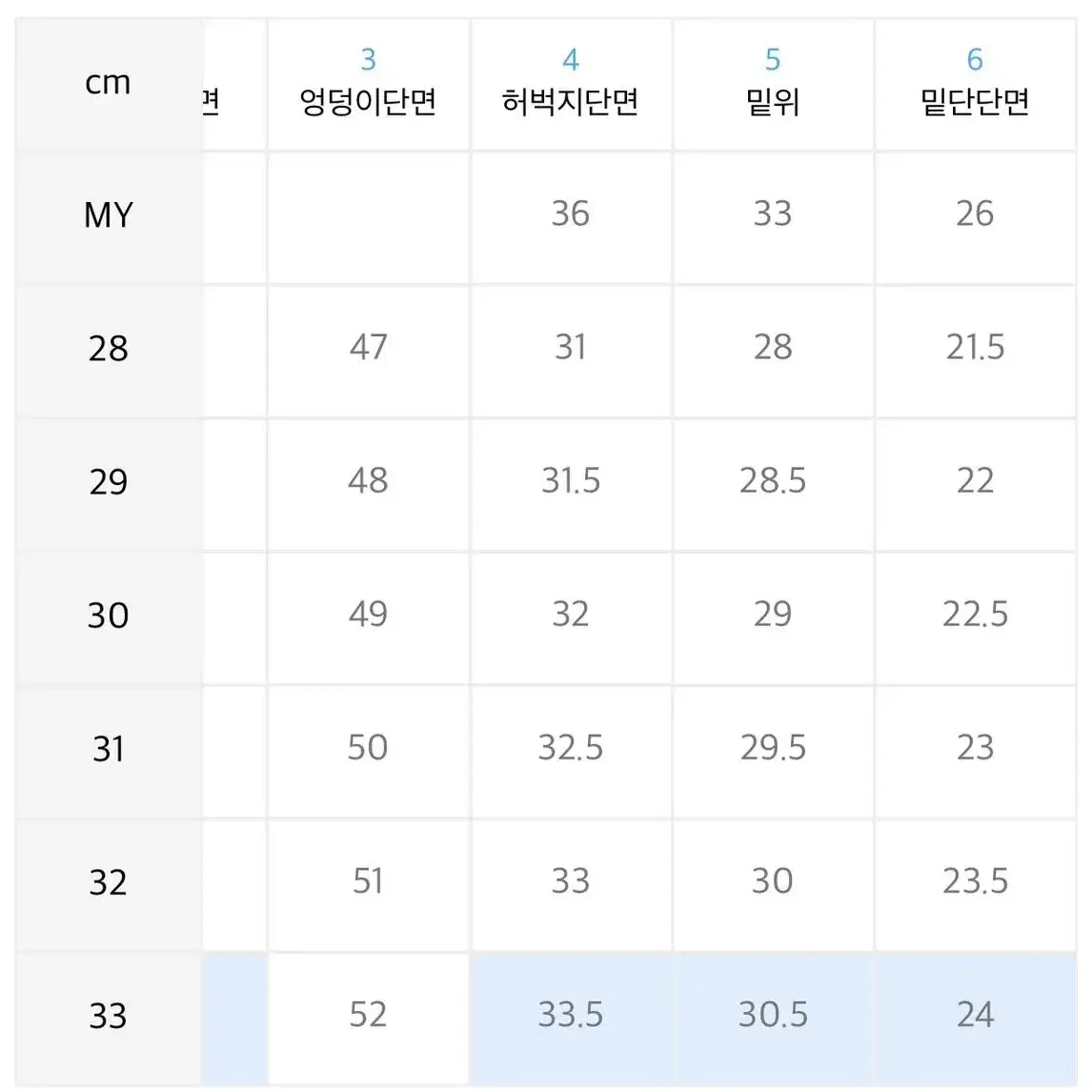 30 모드나인 바이트 운드 더스크 모드7